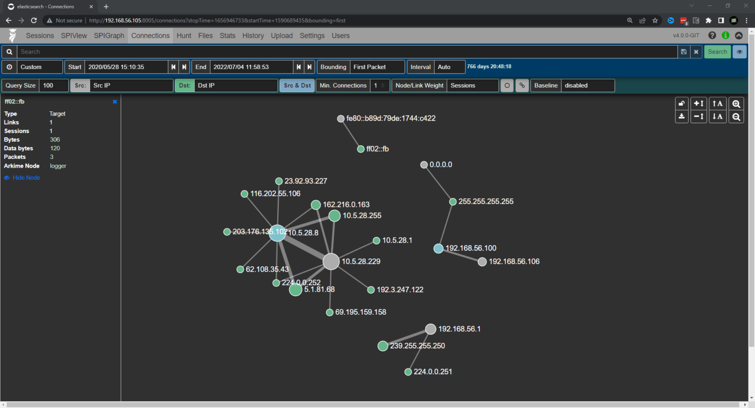 master-network-traffic-analysis-with-wireshark-levelblue